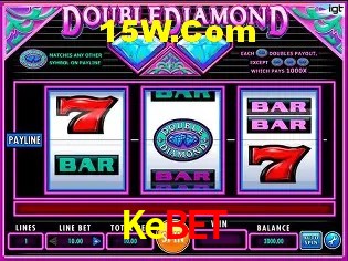 Kebet Curitiba - Statistics